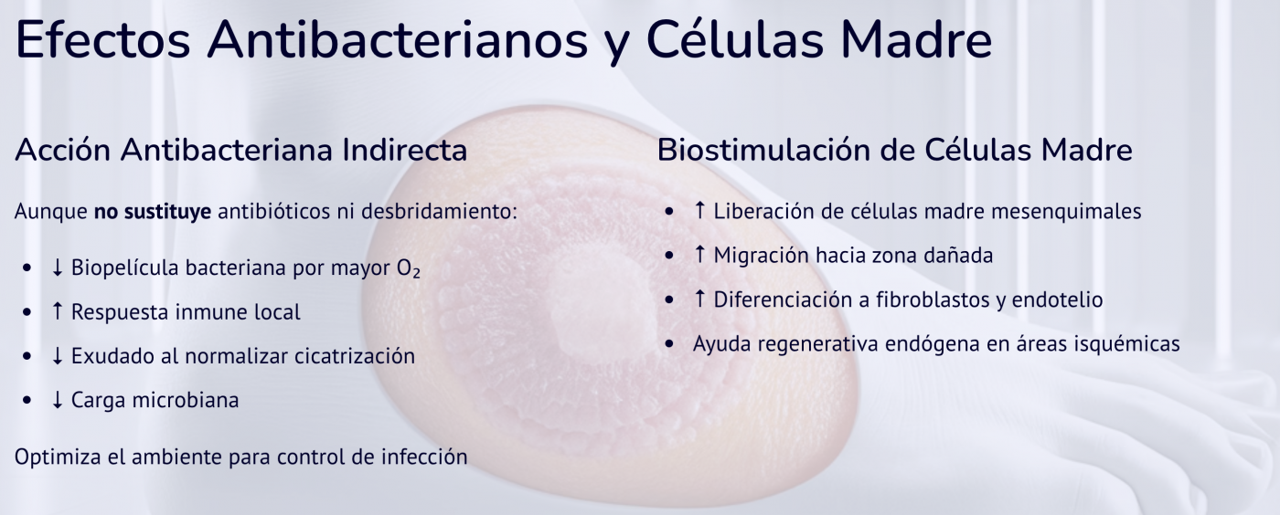 pie diabetico Fotobiomodulacion Laser